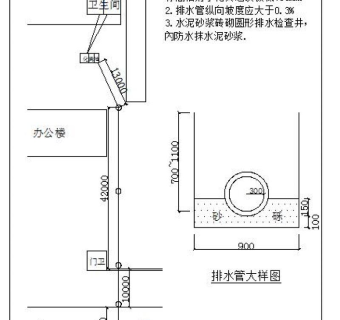 厕所化粪池排水cad图纸