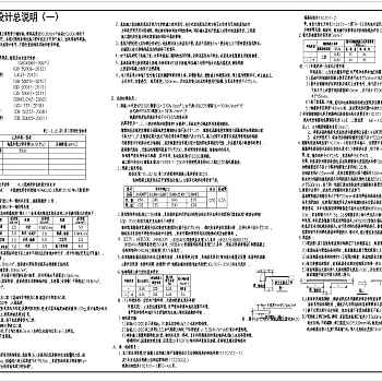 23层框架剪力墙住宅楼结构施工图