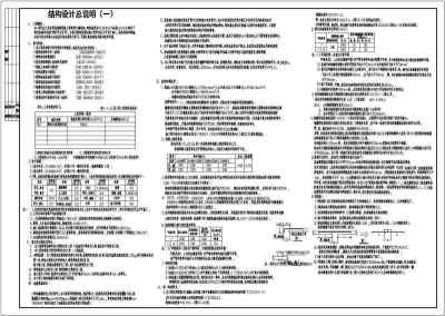 23层框架剪力墙住宅楼结构施工图