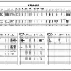 某人防地下室通风设计cad施工图