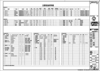 某人防地下室通风设计cad施工图