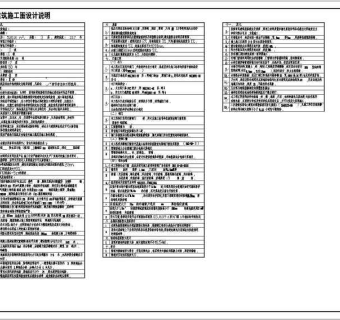 两套仿古别墅建筑图