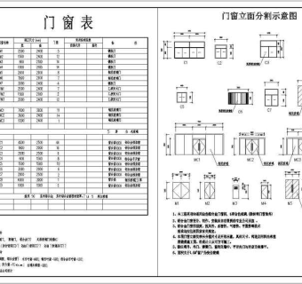 某大型商业广场建筑设计CAD施工图