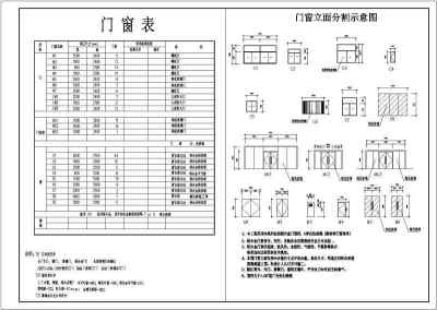 某大型商业广场建筑设计CAD施工图