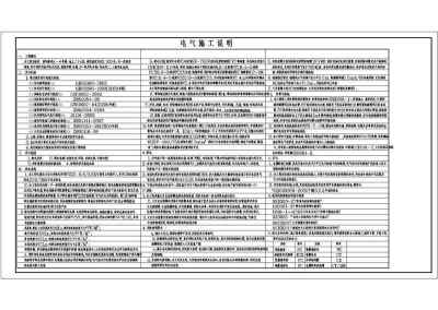 某小区27层高层住宅楼电气全套设计施工图纸