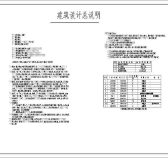 某实用型农村别墅设计cad建筑施工图