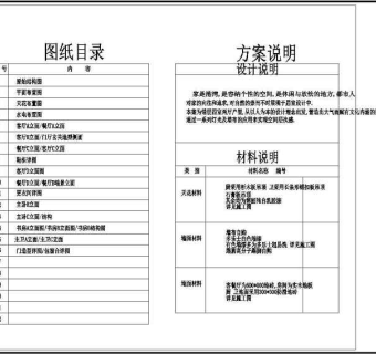 某错层四室两厅户型装修图纸
