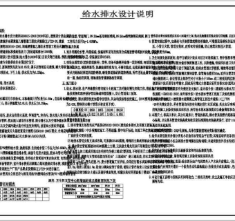 某三层别墅水施设计图