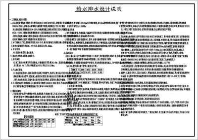 某三层别墅水施设计图