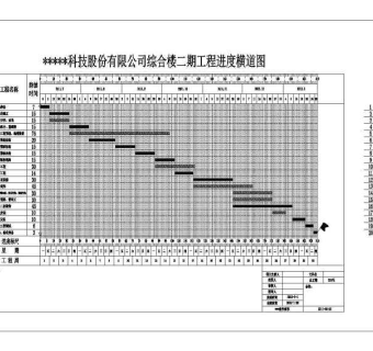 综合楼工程施工进度横道图网络图CAD版