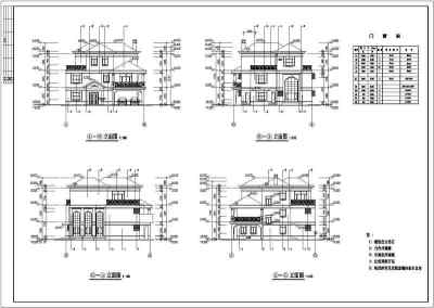 某新农村3层独栋别墅建筑设计方案图