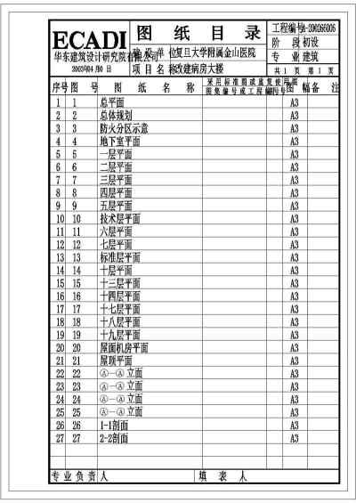 某十九层医院建筑扩初图（带效果图）