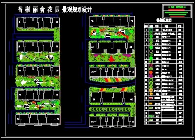 香榭丽舍花园景观规划设计图纸