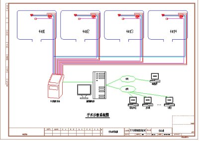 [浙江]综合性甲级医院全套弱电智能施工图纸（弱电全面）3D模型