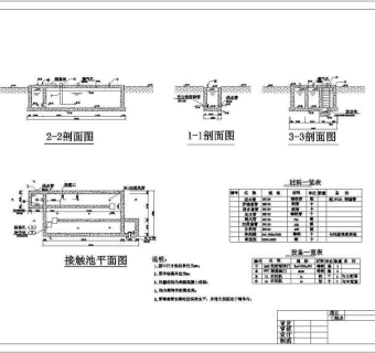 某污水处理厂接触消毒池平面图剖面图