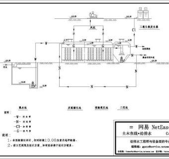 安徽某医院污水处理流程图 废水处理工程施工图