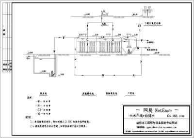 安徽某医院污水处理流程图 废水处理工程施工图