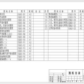 2500m3/d生活污水处理站全套工艺图