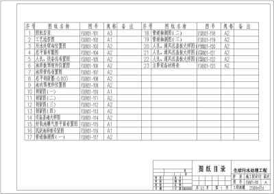 2500m3/d生活污水处理站全套工艺图