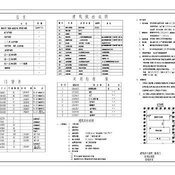 农村住宅房建筑方案设计图