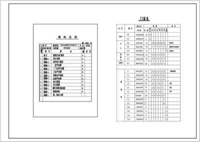 某六层砖混结构住宅楼建筑设计cad全套施工图