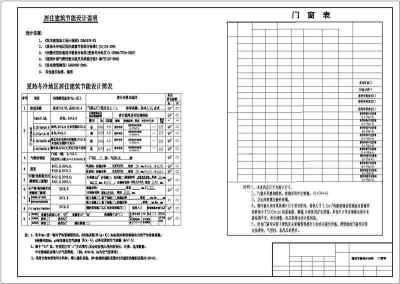 某砖混结构六层住宅楼设计cad全套建筑施工图