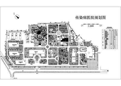 某医院住院部全套cad施工图纸