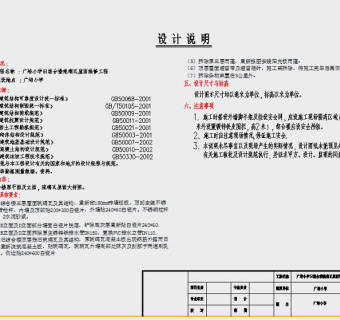 某综合楼外墙及琉璃瓦屋面维修设计图3D模型