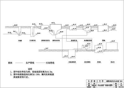 某地污水处理厂平面布置图高程布置图