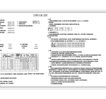 医院手术室洁净空调通风设计cad施工图（说明齐全）