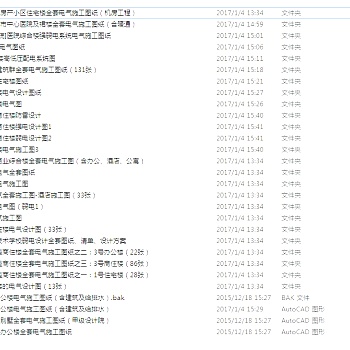 最新整理28套高层建筑强弱电电气施工图大全3D模型