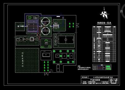 5.5吨/天城镇污水处理厂平面布置图