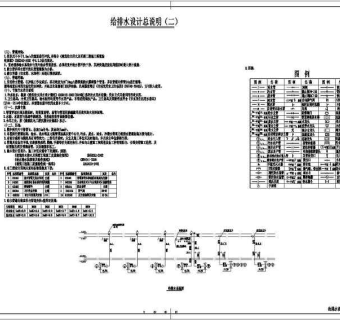 人民广场五星级公厕工程给排水设计CAD施工图