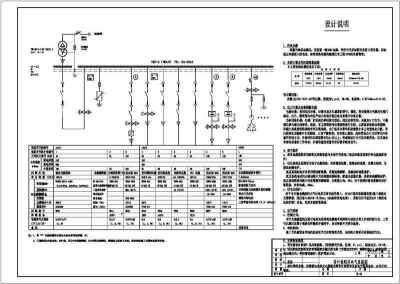 某泵房电气施工图CAD全套图纸