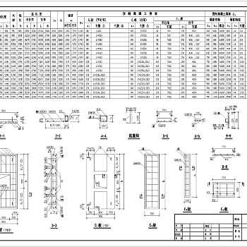 化粪池大样图、化粪池结构图（共两张）