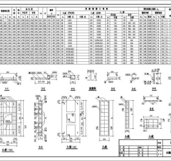 化粪池大样图、化粪池结构图（共两张）