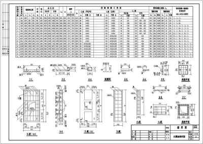 化粪池大样图、化粪池结构图（共两张）