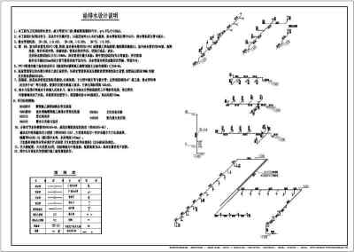 某地公共厕所给排水设计CAD图纸（含设计说明）3D模型