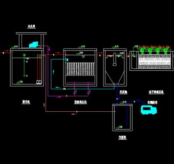 农村污水处理详细设计图纸3D模型