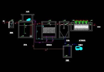 农村污水处理详细设计图纸3D模型