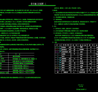 宾馆给排水图纸（给排水系统、雨水系统、消防系统）3D模型