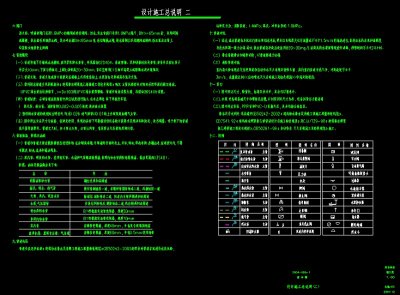 宾馆给排水图纸（给排水系统、雨水系统、消防系统）3D模型