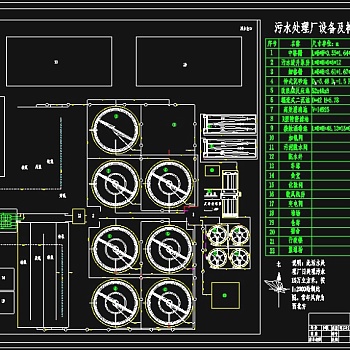 A2O工艺污水处理厂平面布置图3D模型