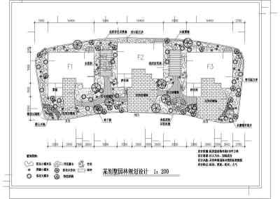 某私家别墅园林规划设计cad方案图