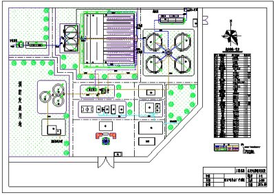 17万吨AAO污水处理厂设计图纸3D模型