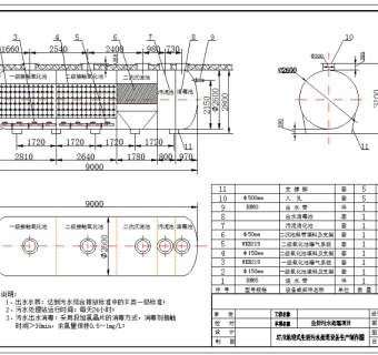 5TH地埋式生活污水处理设备生产制作图