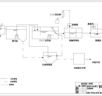 某医院废水CASS工艺流程图