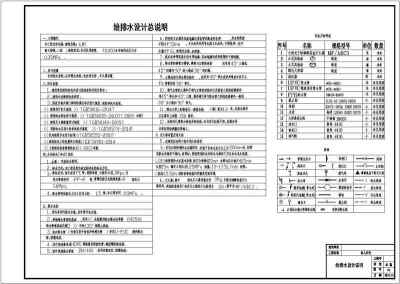 2018年多层住宅电气设计施工图