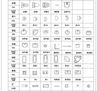 住宅室内装修各类家居用品cad素材图库3D模型