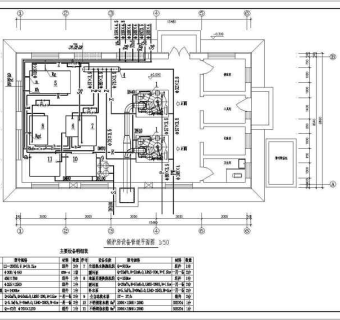 某地燃气锅炉房建筑CAD施工图纸（含设计说明）